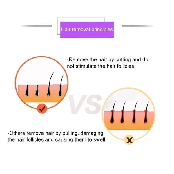 BowLift | Silky Smooth Hair Eraser