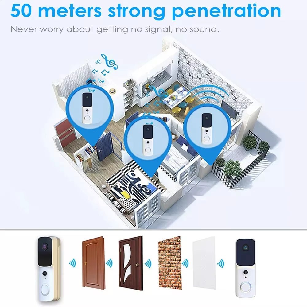 BowLift | AlertConnect – Instant Visitor Communication from Anywhere