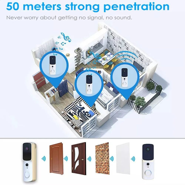 BowLift | AlertConnect – Instant Visitor Communication from Anywhere