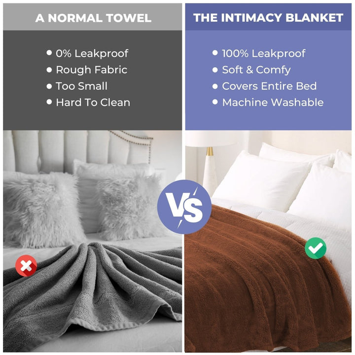 BowLift | AquaShield Blanket – Waterproof Protective Blanket for Bed & Sofa