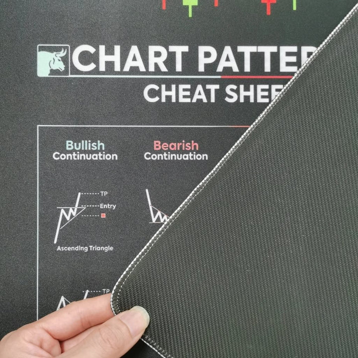BowLift | TradeMap Simplify Stock Learning