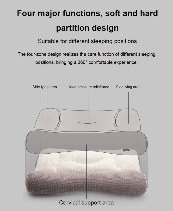 BowLift | Super Ergonomic Pillow