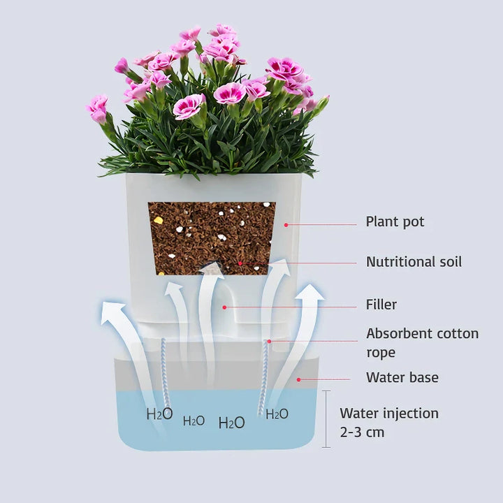 BowLift | Reusable Self-Watering Flowerpot