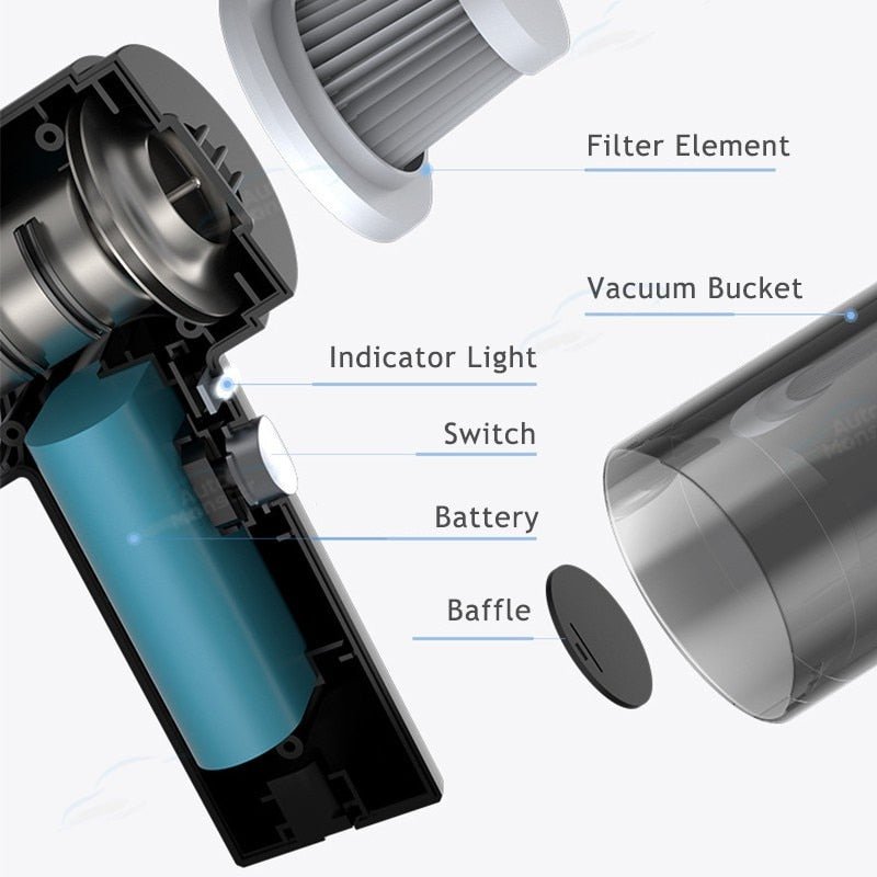 BowLift | Car Vacuum Cleaner (Buy1 Take1)Limited Time Offer