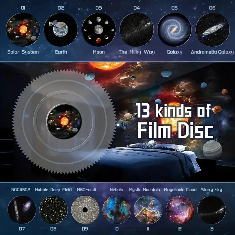 BowLift | Celestial Dreams: 360° Planetarium Galaxy Projector -  Full-room Coverage