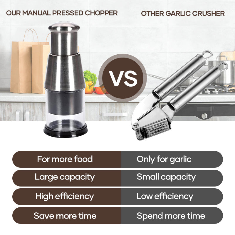 BowLift | Manual Pressed Chopper