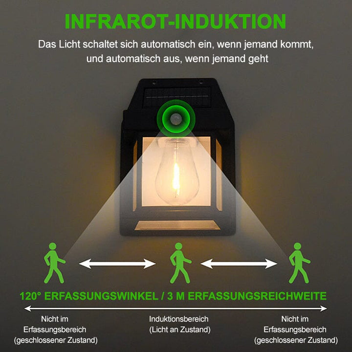 BowLift | Solar Wolfram Wall Light for Outdoor Use
