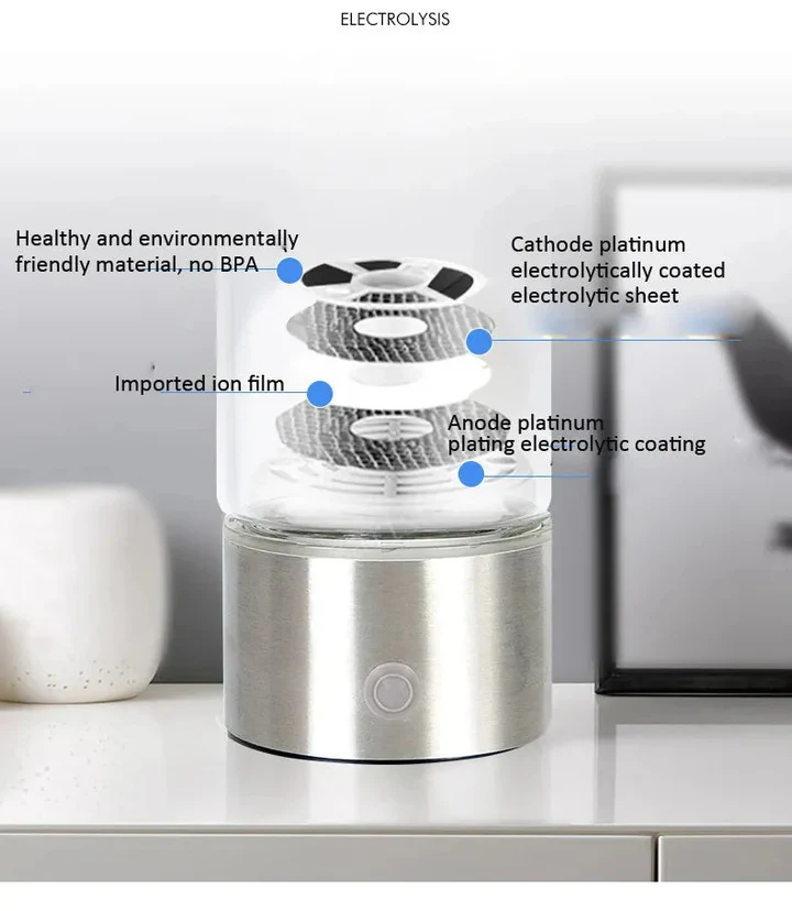 BowLift | Hydrogen Water Bottle