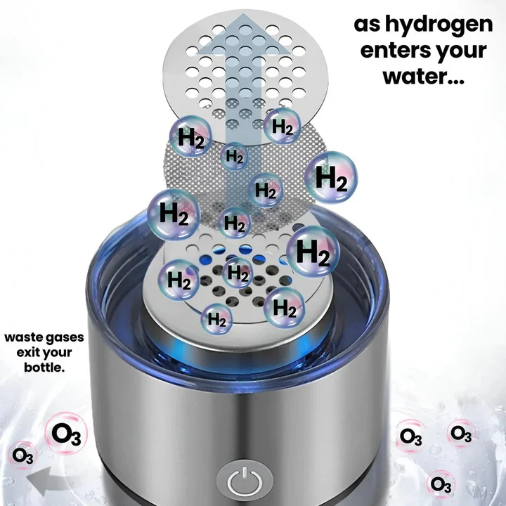 BowLift | Hydrogen Water Bottle