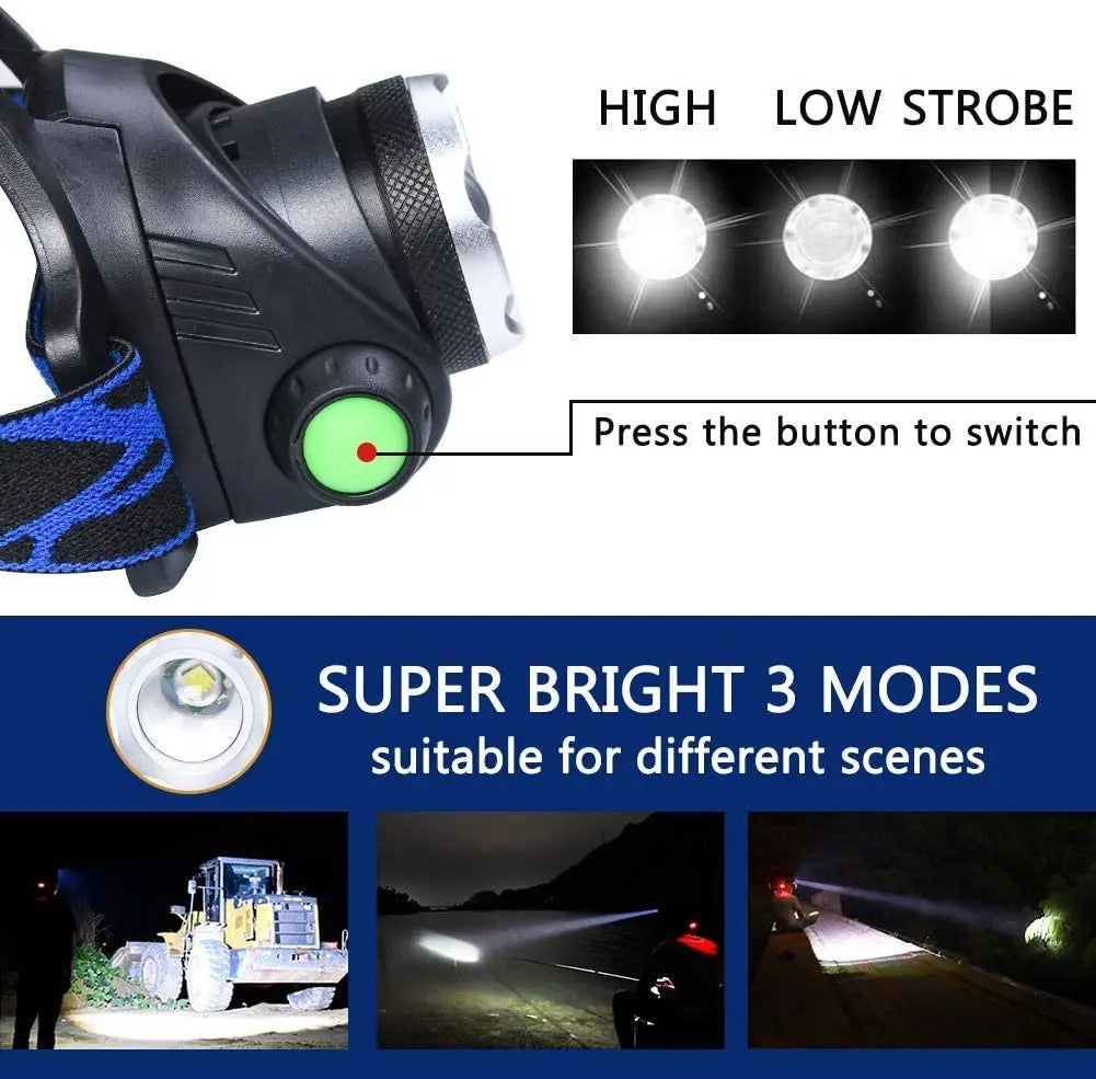 BowLift | Head Torch | Rechargeable Waterproof Zoomable LED Headlamp