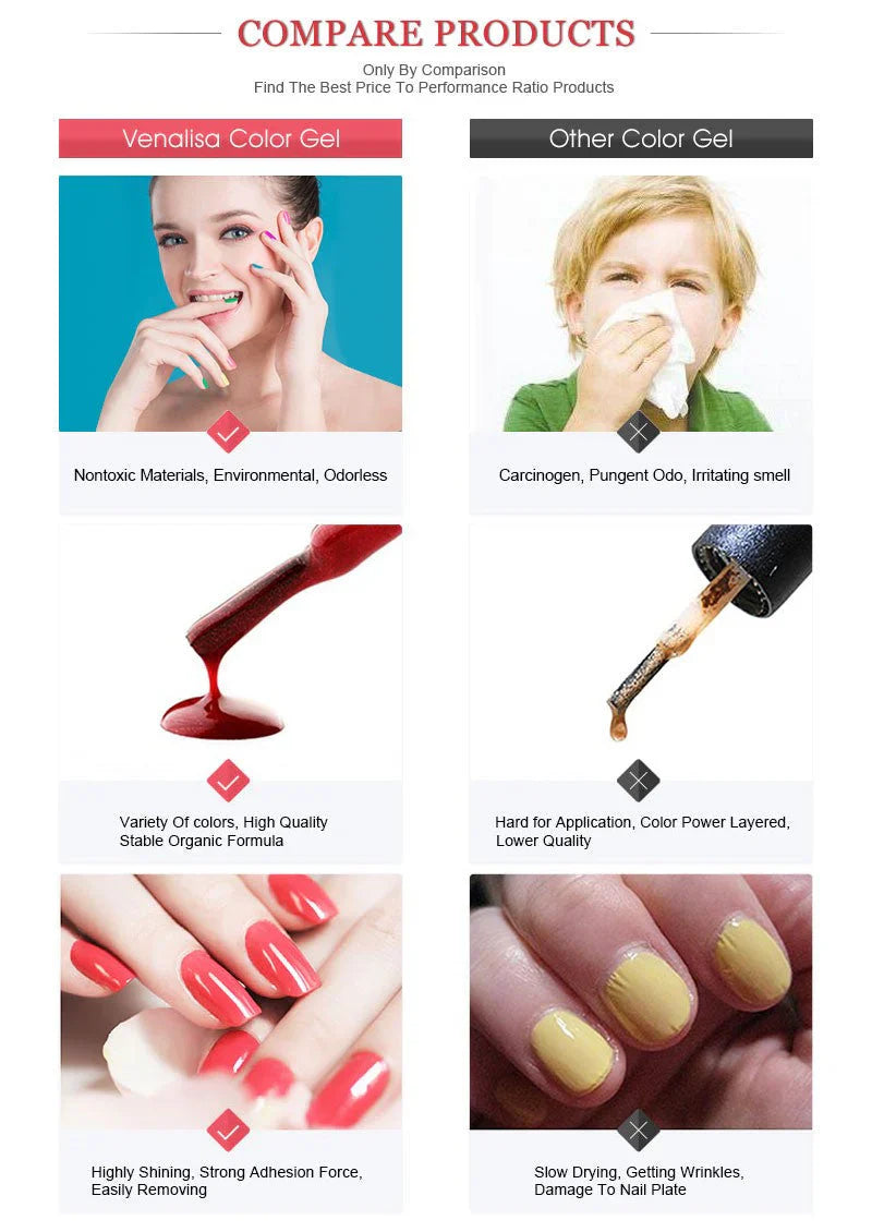 BowLift | UV-LED Gel Nail Polish
