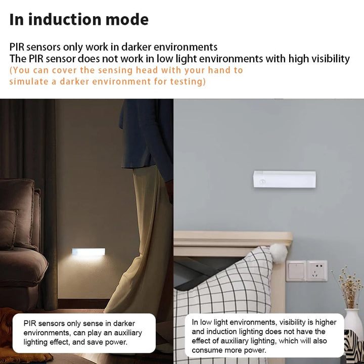 BowLift | Woyuosn Motion Sensor LED Light