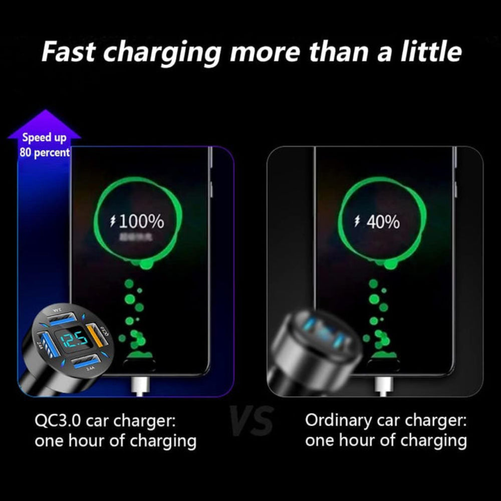 BowLift | Car Charger Fast USB Multi Port Adapter