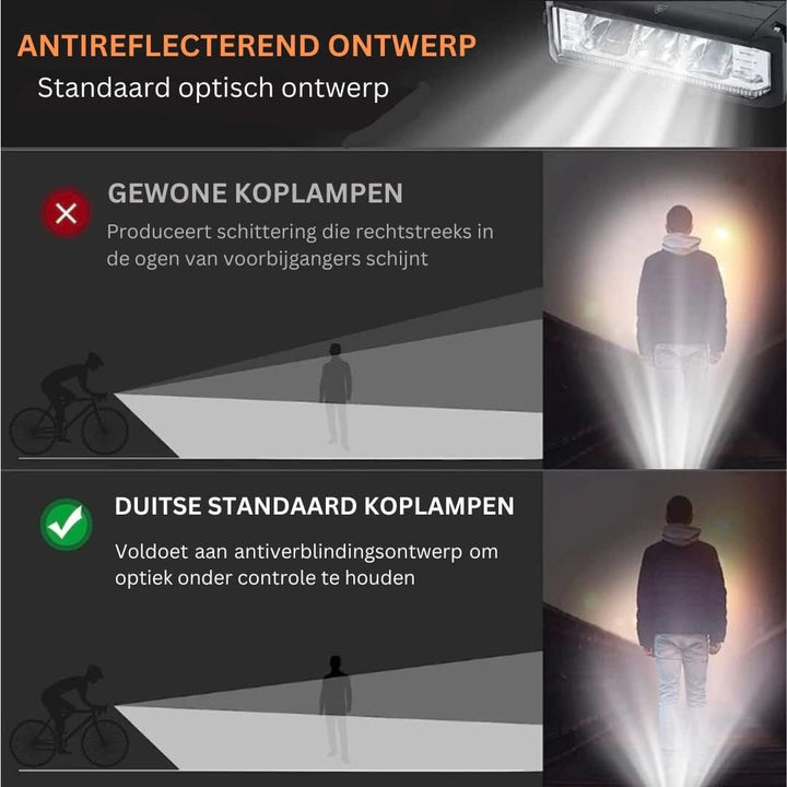 BowLift | Rechargeable Bicycle Light 1400 Lumen – Waterproof with Multiple Light Modes