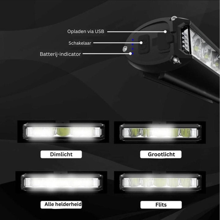 BowLift | Rechargeable Bicycle Light 1400 Lumen – Waterproof with Multiple Light Modes