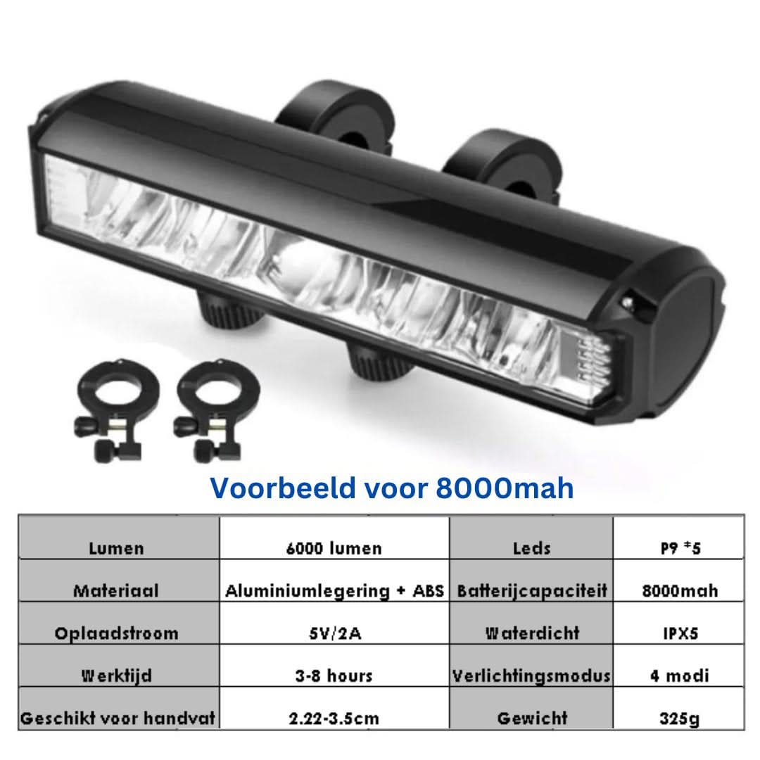 BowLift | Rechargeable Bicycle Light 1400 Lumen – Waterproof with Multiple Light Modes
