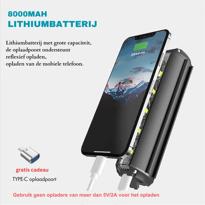 BowLift | Rechargeable Bicycle Light 1400 Lumen – Waterproof with Multiple Light Modes