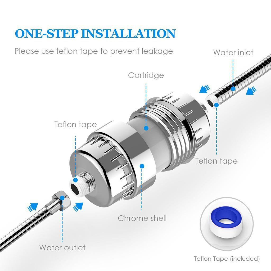 BowLift | Aqua™ High Output Universal Shower Filter