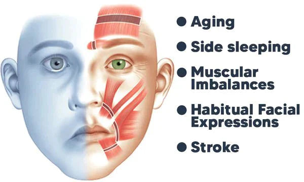 BowLift | GFOUK™ EMSculpt Sleeping V-Face Beauty Device