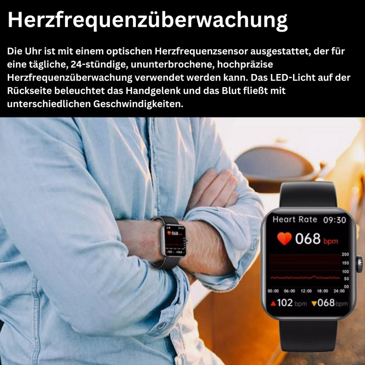 BowLift | Blood Sugar Monitor – GlucoWatch