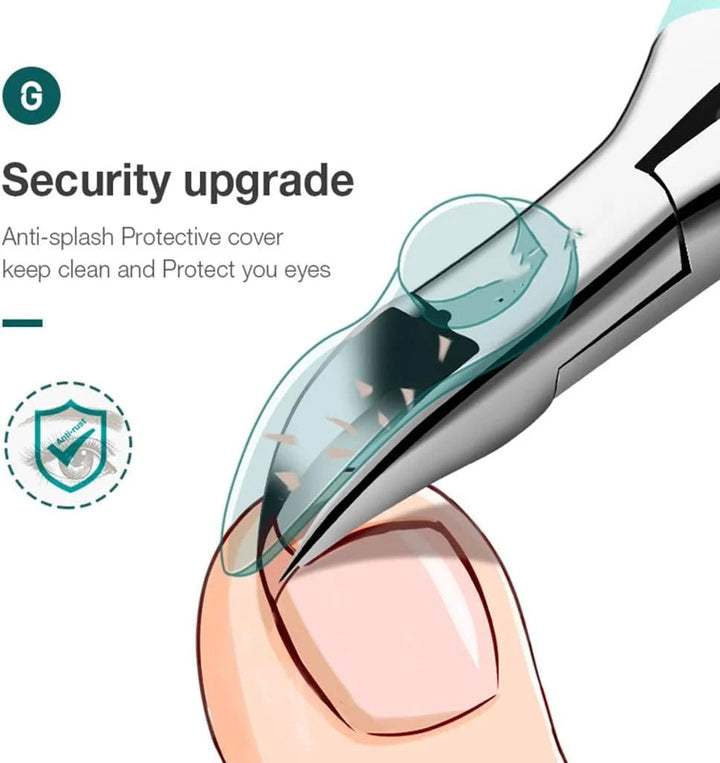 BowLift | Senior Nail Clipper with Splash Guard – Ergonomic & Painless for Thick or Ingrown Toenails