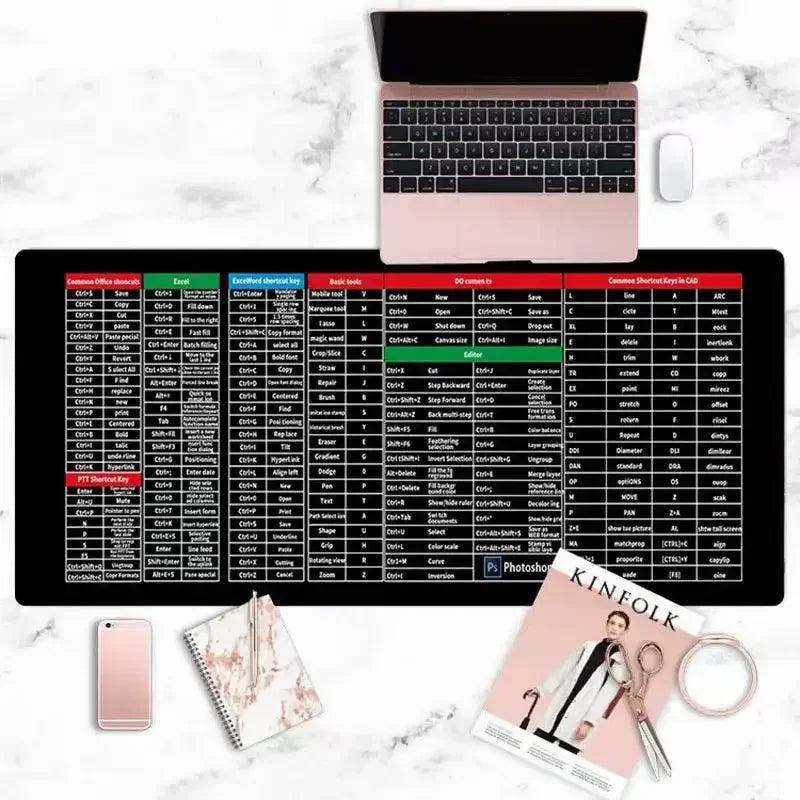 BowLift | Ultimate Antislip Shortcut Mouse Pad