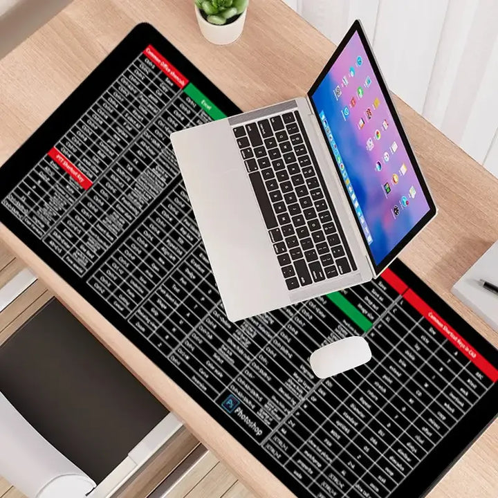 BowLift | Ultimate Antislip Shortcut Mouse Pad