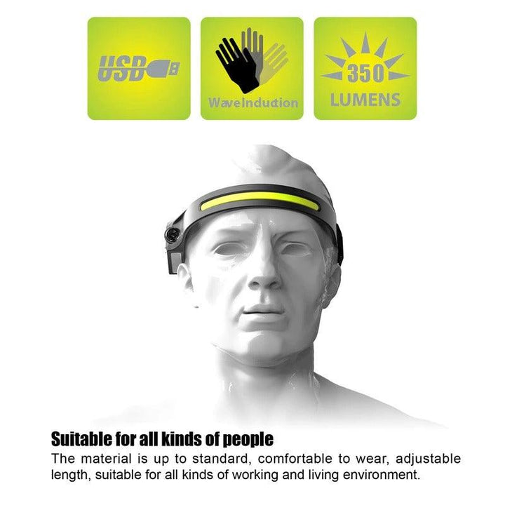 BowLift | LED Headlamp