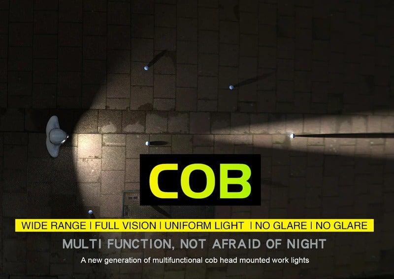 BowLift | LED Headlamp