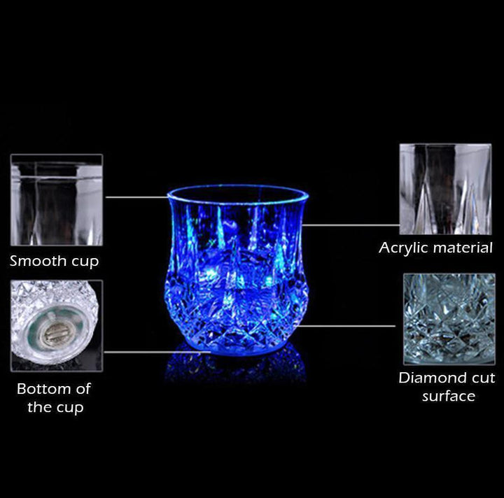 BowLift | Liquid-activated LED Glass