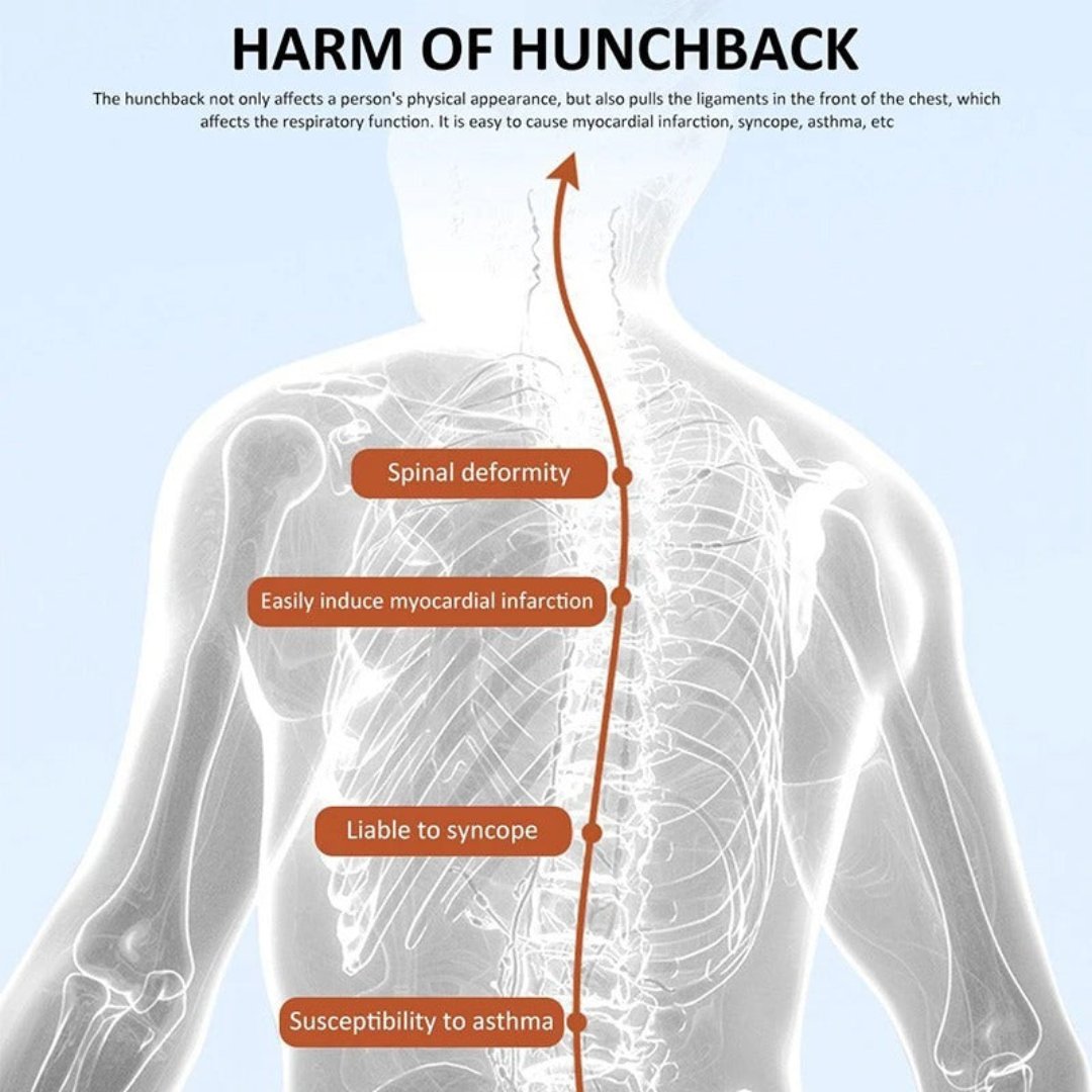 BowLift | Cervical Spine Traction Neck Support for Posture Correction | Adjustable Neck and Back Posture Corrector | Spine Alignment and Relief | Real Time feedback