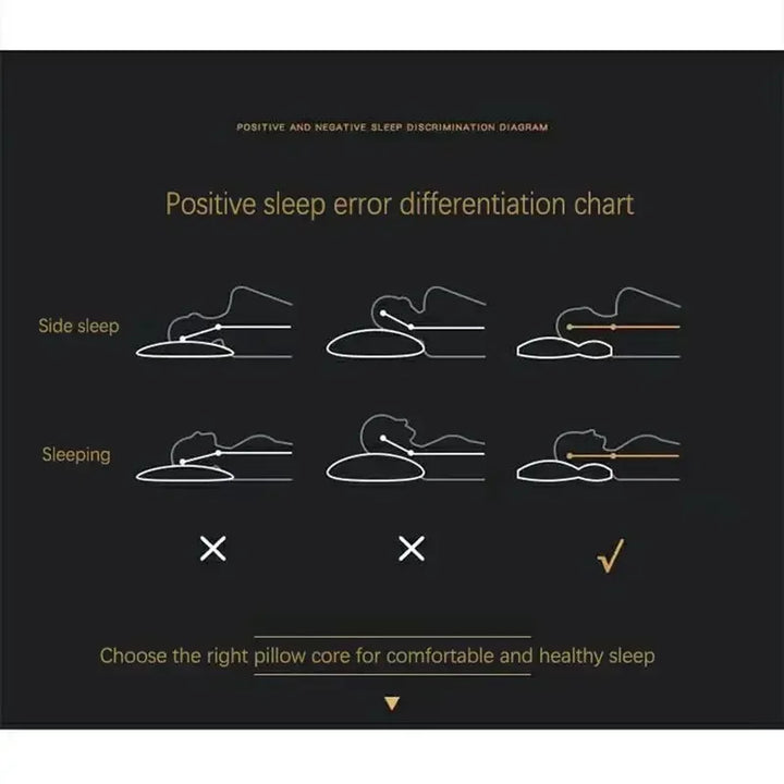 BowLift | Orthopaedic Pillow - RelaxForm