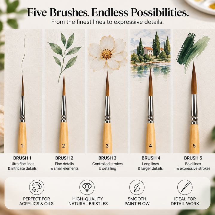 BowLift | Long Liner Detail Brush Set