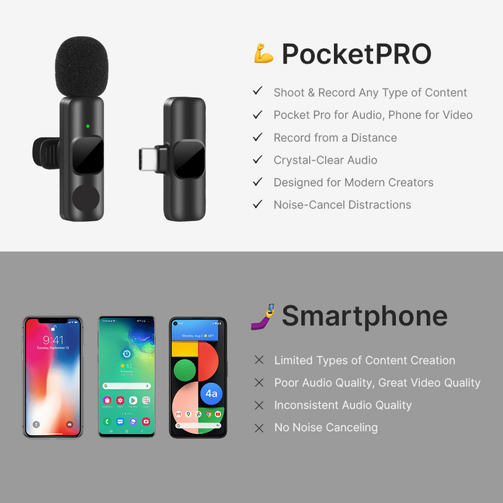 BowLift | Mini Wireless Lavalier Micophone | For Content Creators & Video Recording