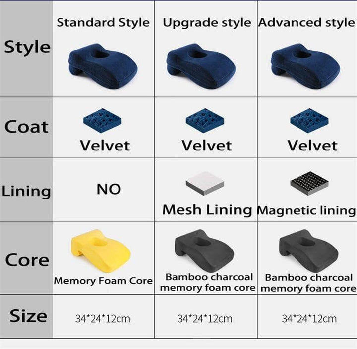 BowLift | Neck Support Memory Foam Headrest Pillow