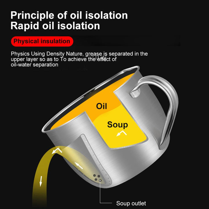 BowLift | Stainless Steel Oil Soup Fat Separator