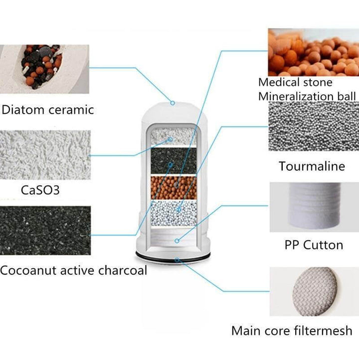 BowLift | Ceramic Kitchen Faucet Water Purifier