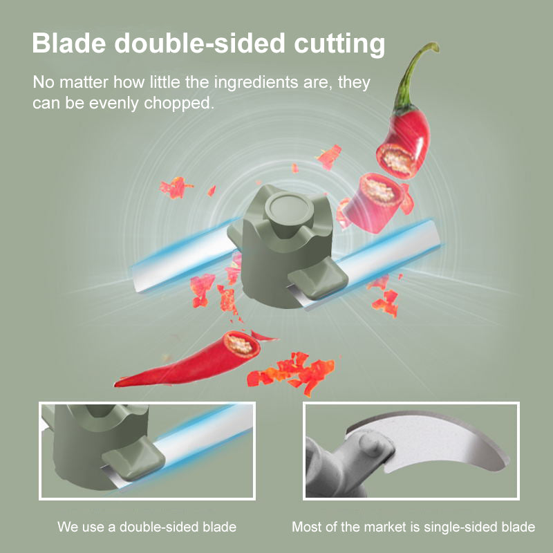 BowLift | Mini Manual Vegetable Food Chopper
