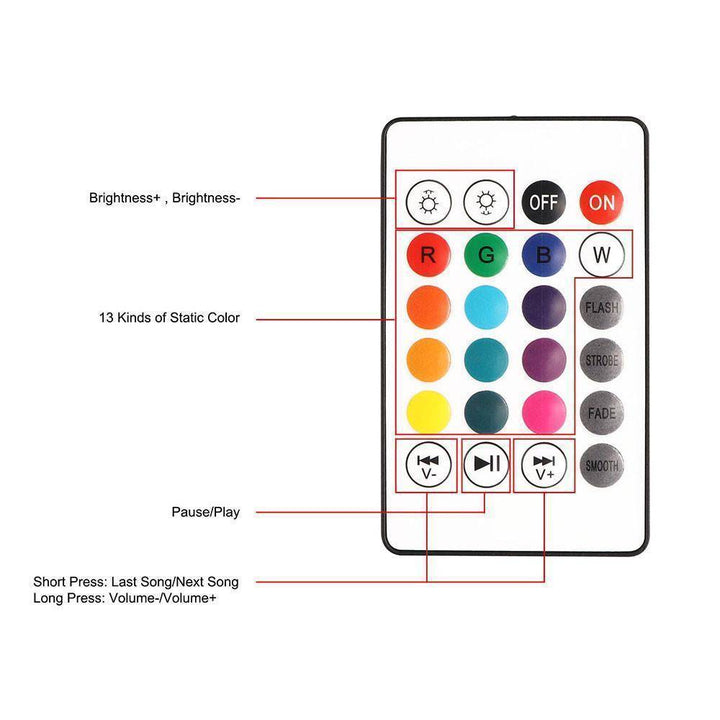 BowLift | Wireless Bluetooth Music Bulb Light Loudspeaker - 12w LED Speaker Color-changing