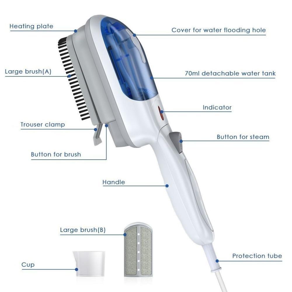 BowLift | Portable Brush Steam Electric Iron