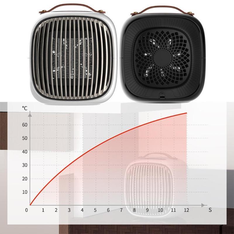 BowLift | Smart PTC Ceramic Personal Heater