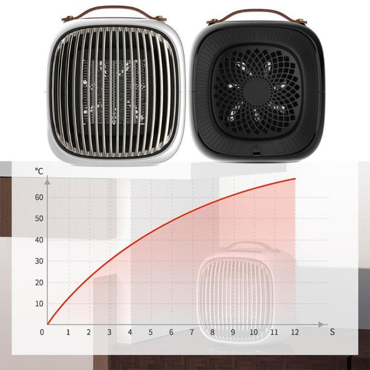 BowLift | Smart PTC Ceramic Personal Heater