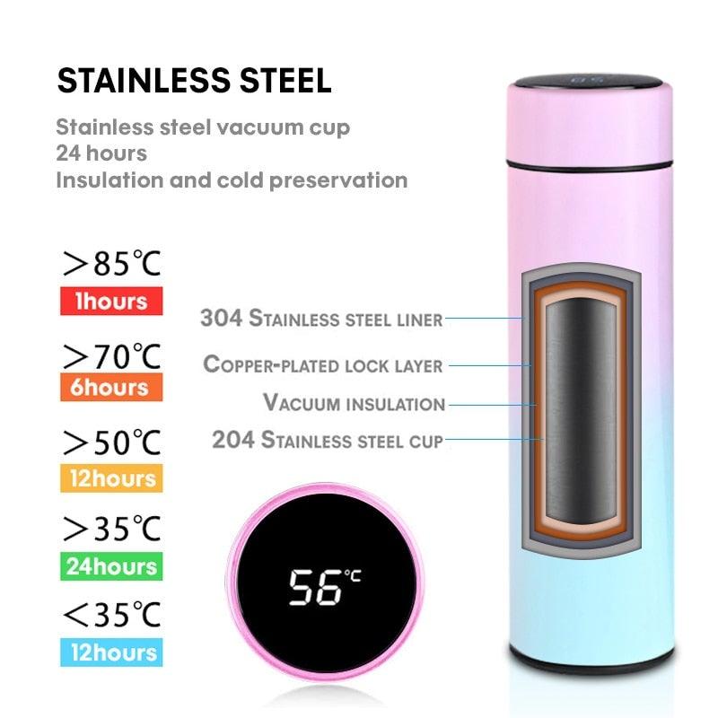BowLift | Smart Thermos - LED Digital Temperature Display Thermos Bottle