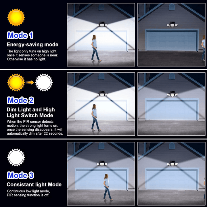 BowLift | SOLARGUARD – Solar Security Light with Motion Sensor and Remote Control