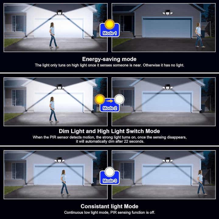 BowLift | SOLARGUARD – Solar Security Light with Motion Sensor and Remote Control