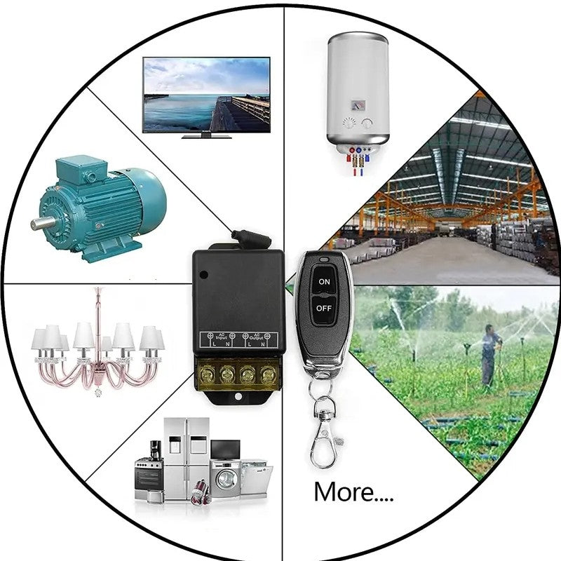 Wireless Remote Control Kit | No wiring required | Bowlift