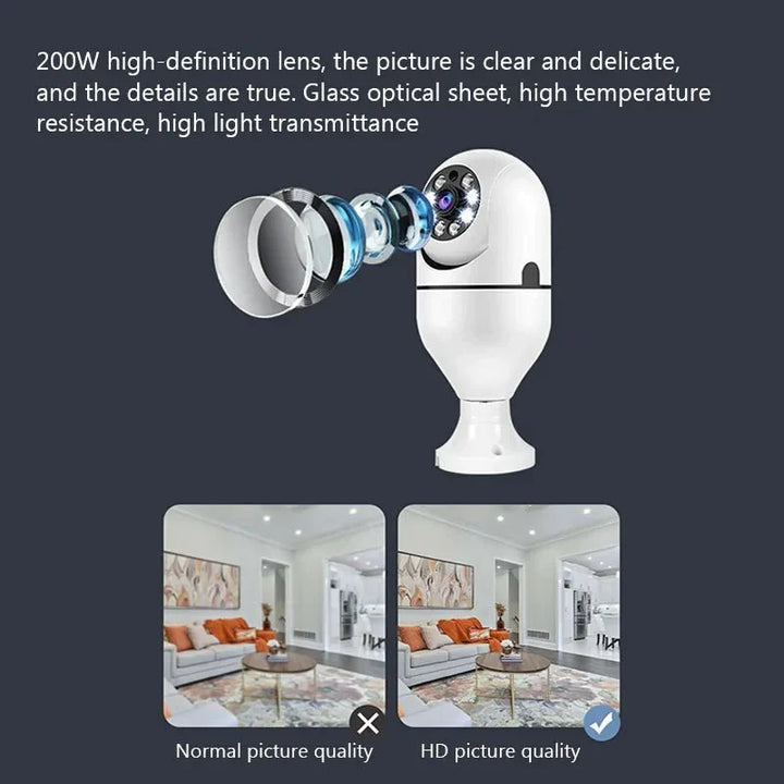 BowLift | Surveillance Lightbulb