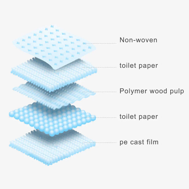 Toilet Training Pads - PeeMaster Pads Bowlift