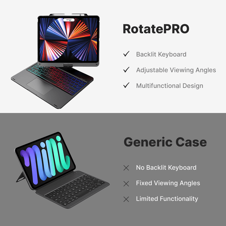 BowLift | Wireless Keyboard Case for iPad - Rotating Design